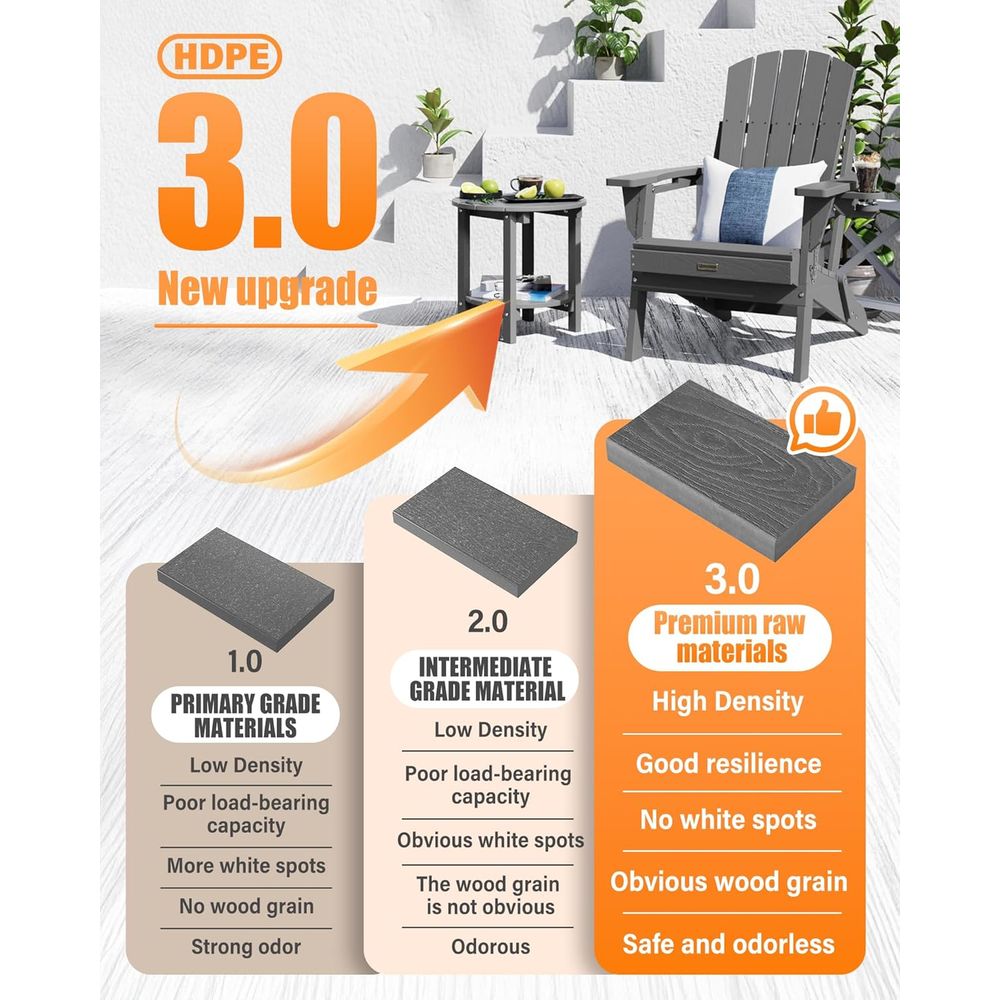 2-Pack Recycled Plastic Adiron - Outdoor Furniture Recycled Plastic recension och pris