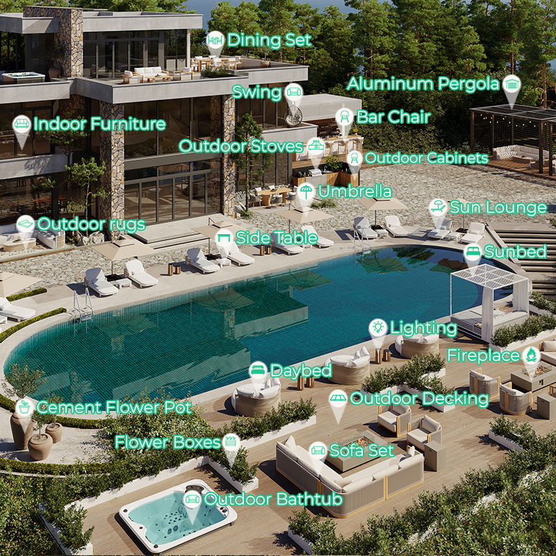 Hotel Outdoor Sofa Set, Premiu - Outdoor Furniture Lounge Set recension och pris