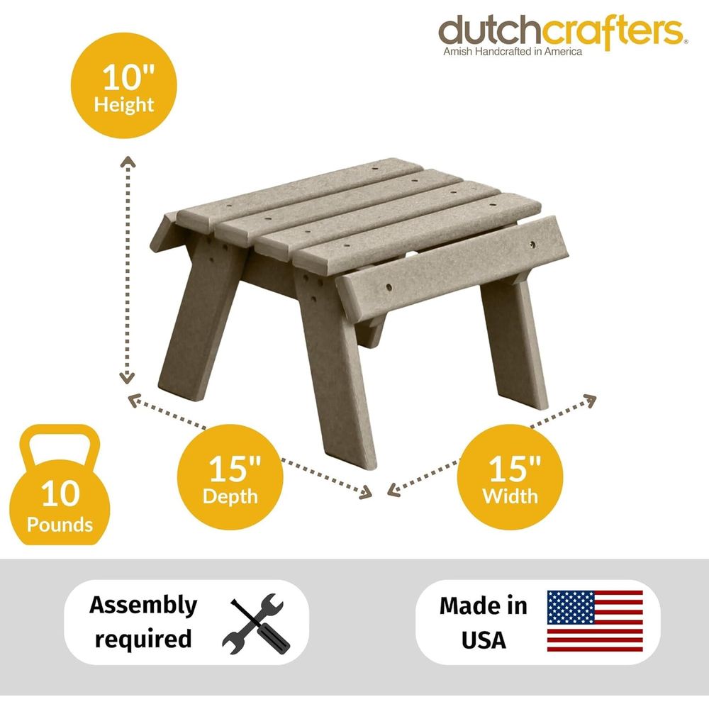 Eco-Friendly Recycled Plastic  - Outdoor Furniture Recycled Plastic recension och pris